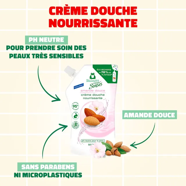 rainett-senses-cr-me-douche-nourrissante-amande-douce-co-recharge-500-ml image 1