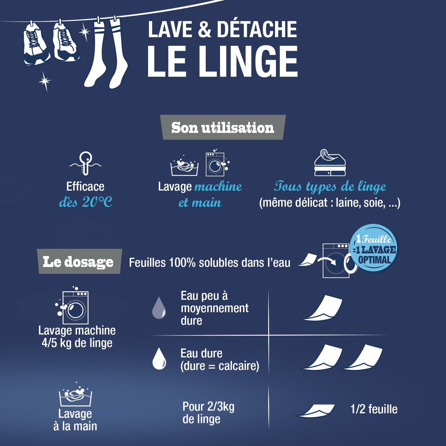 jacques-briochin-20-feuilles-de-lessive-au-bicarbonate-parfum-brise-v-g-tale image 4