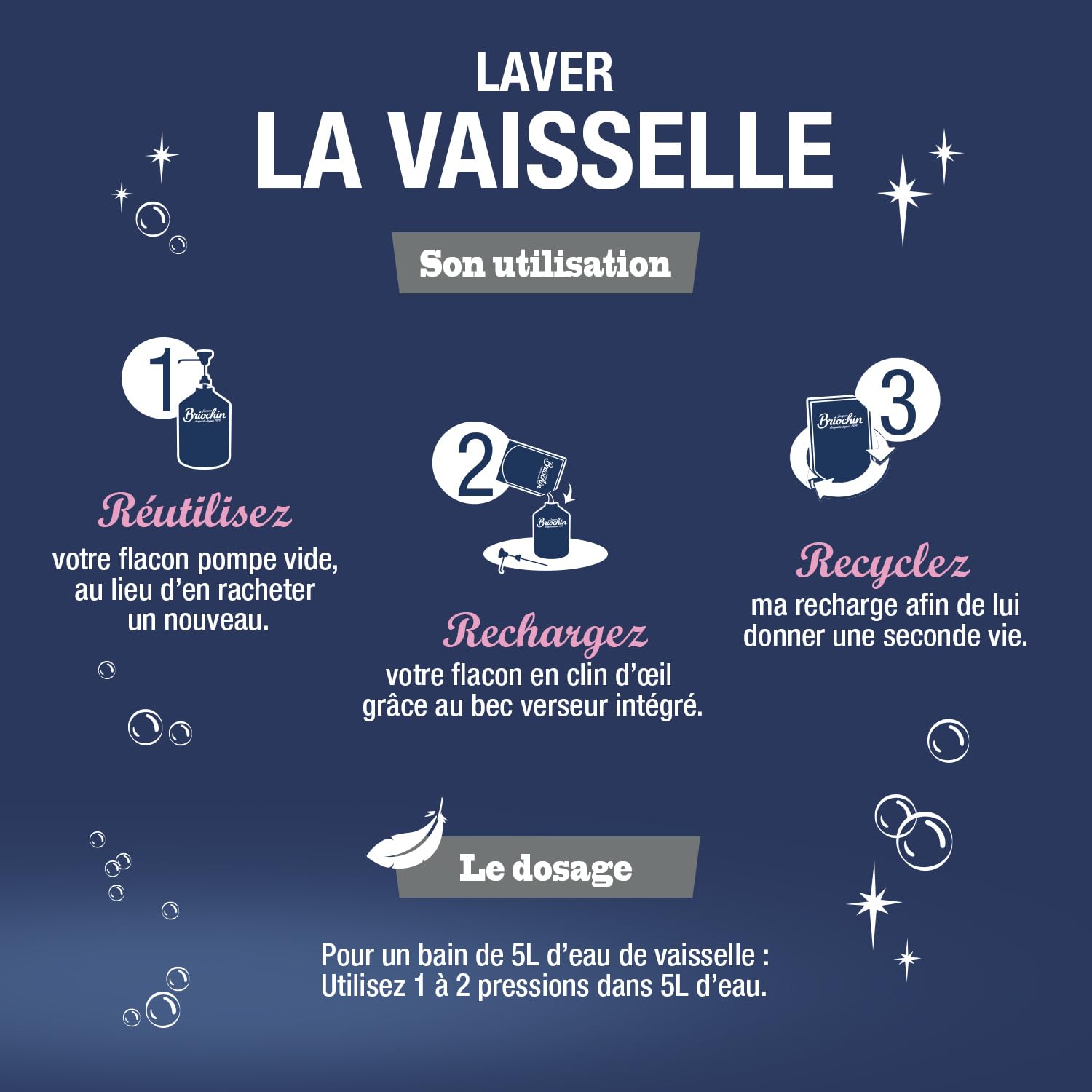 briochin-recharge-liquide-vaisselle-et-mains-bicarbonate-450ml image 5